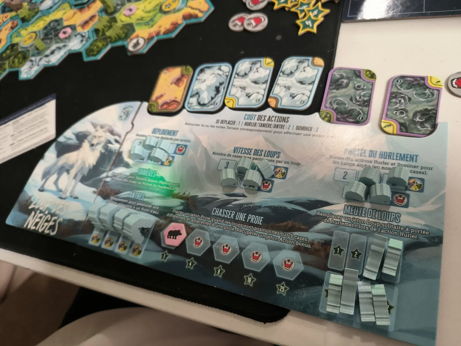 Parties de Jeux
